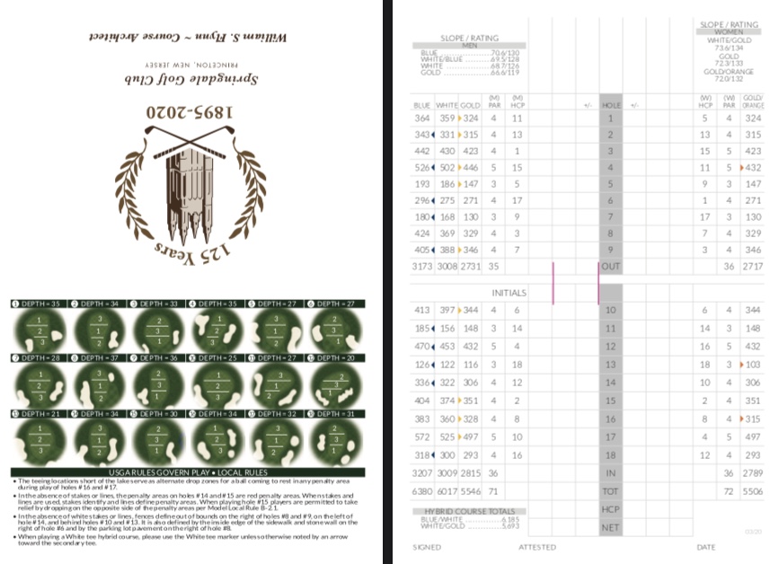 Springdale Golf Club Scorecard